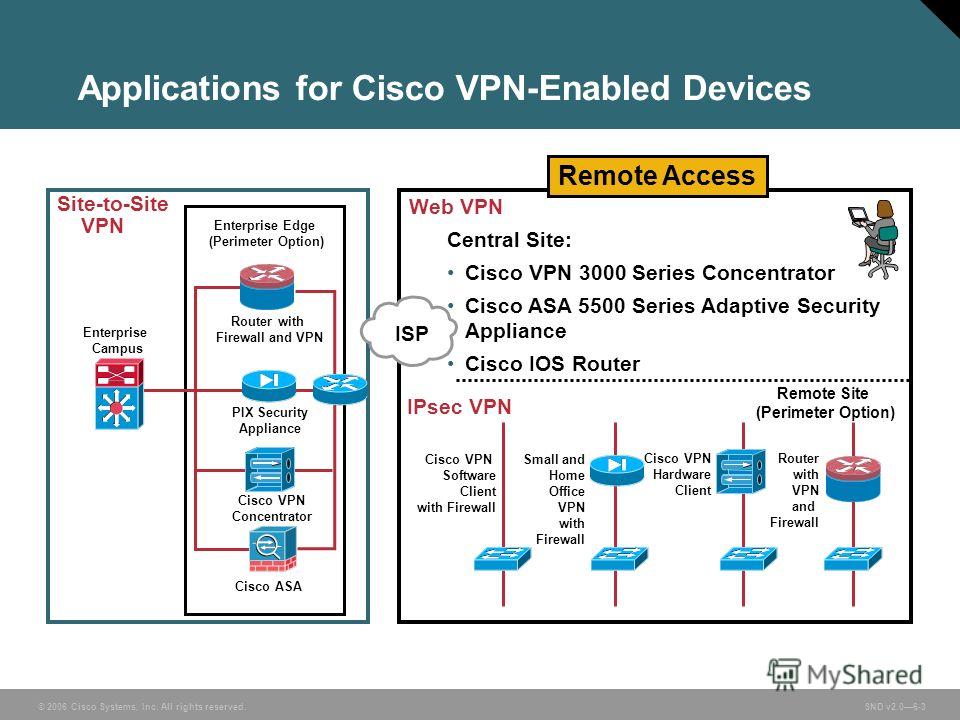 Как исправить ошибку vpn 800 в windows 10