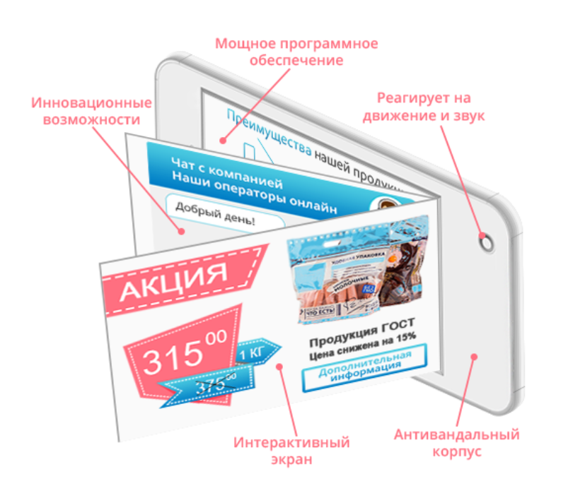 Классификация деловых совещаний - состав участников, время и место встречи