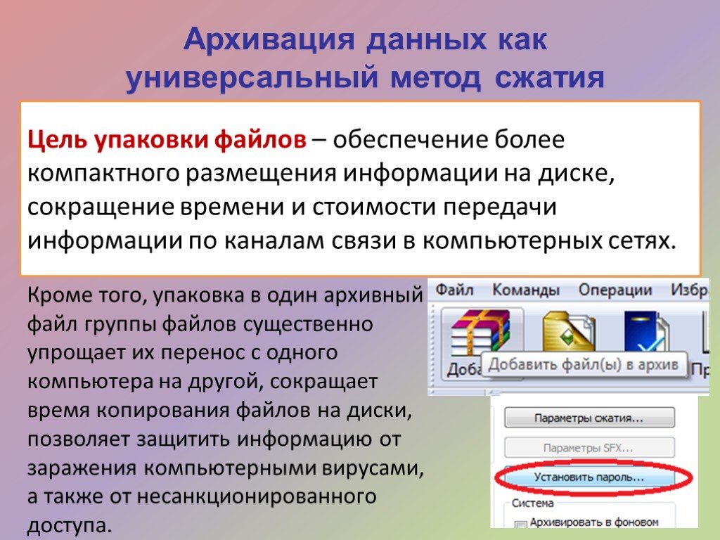 Цель сжатия. Архивация данных. Архивация данных это в информатике. Архивация данных презентация. Способы архивации файлов.