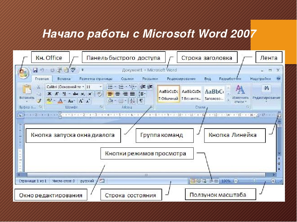 Как настроить ворд для проекта 10 класс