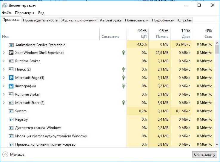 Antimalware service executable: что это, как отключить, если грузит систему
