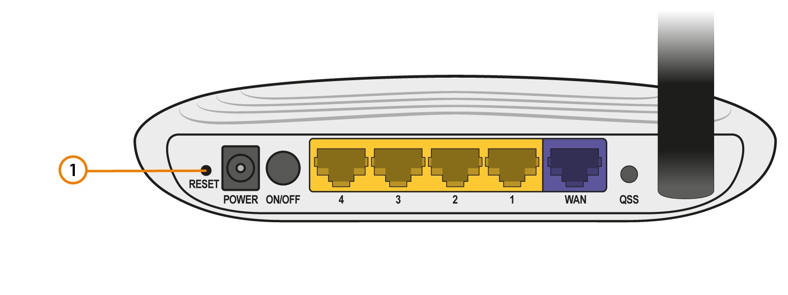 Сброс роутера tp-link — как вернуть заводские настройки?