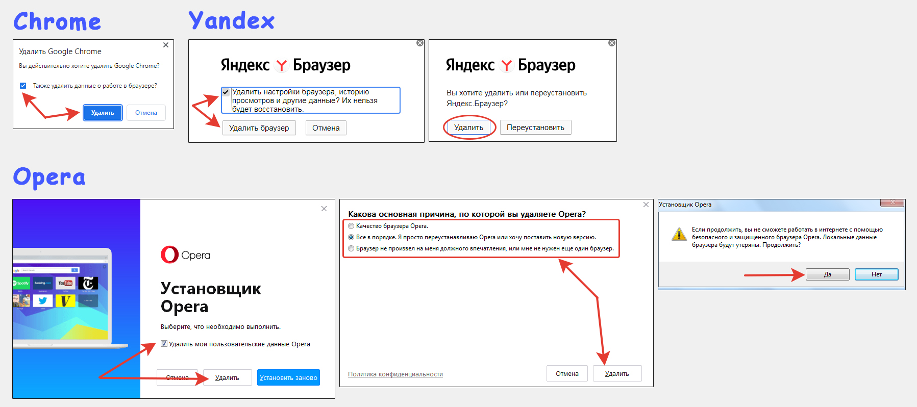 Как удалить Яндекс браузер с компьютера