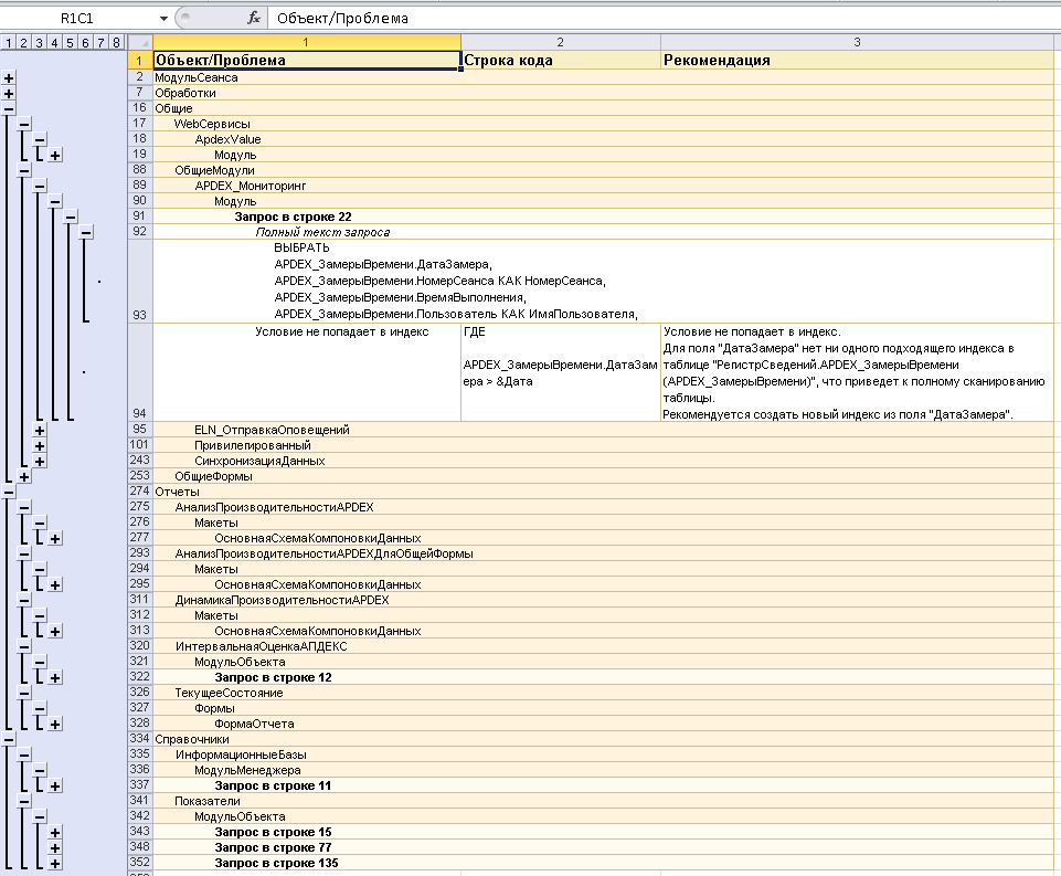 Анализа 1с. Код конфигурации 1с. Автоматический анализ предприятия. Код конфигурации 1с двигателя Мерседес. 0905039код анализа.