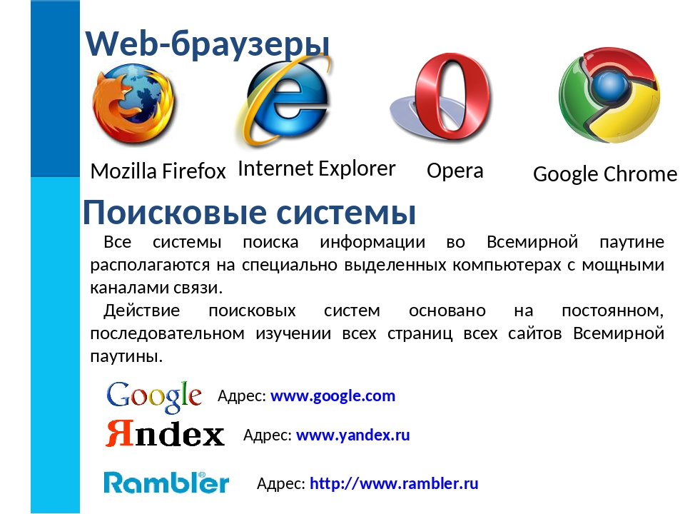 Характеристика google. Браузеры и поисковые системы. Информационно-поисковые системы интернета. Поисковые системы список. Браузер Поисковик.