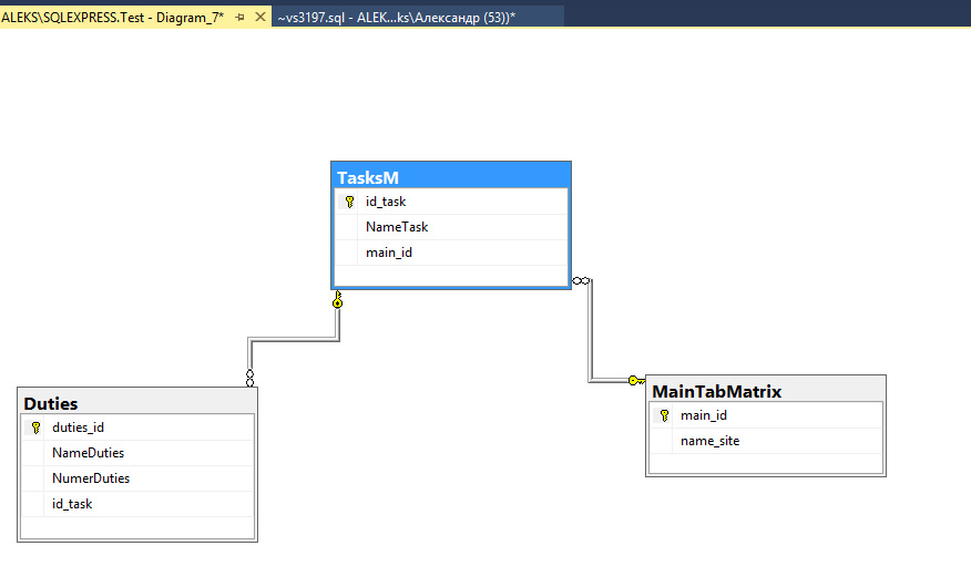 Как в sql вставить картинку