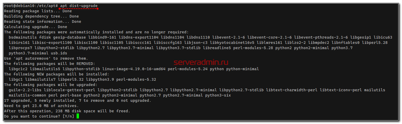 Debian 11 upgrade. Минимальные системные требования debian. обновление debian с 11.3 до 11.6. как включить root debian 11&amp;. debian 11 установка разметка каталогов.