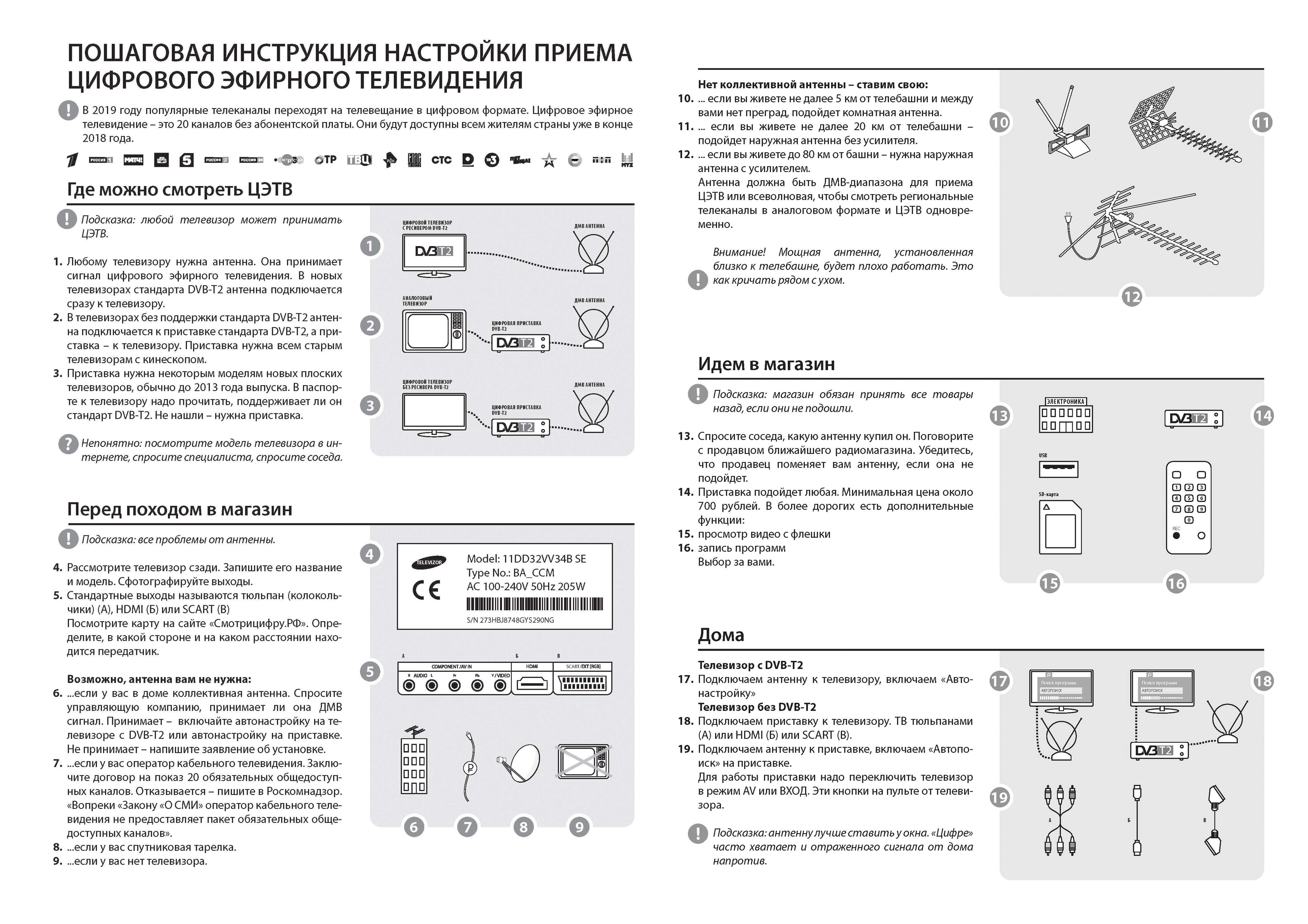 Настройка пульта билайн тв – инструкция на русском