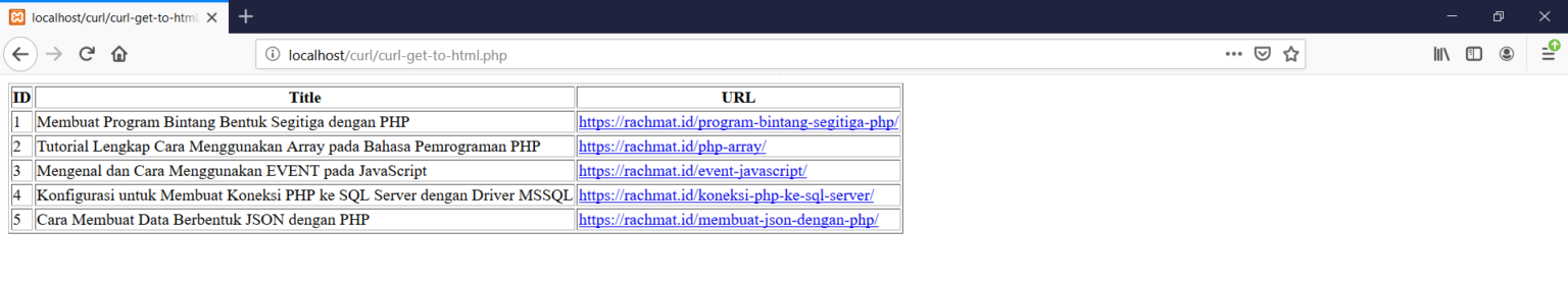 Php Curl передать заголовки. Curl php. Php Curl Post file base64.