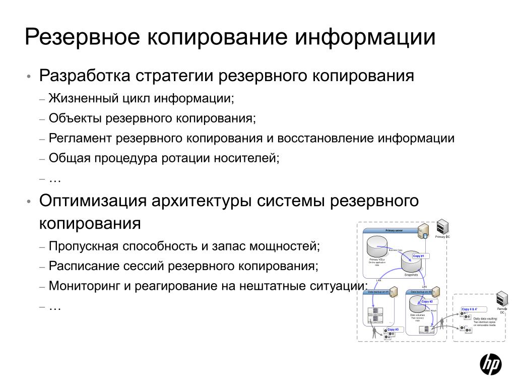 Программы для бэкапа: сохраняем данные правильно | топ-15 лучших для windows + android