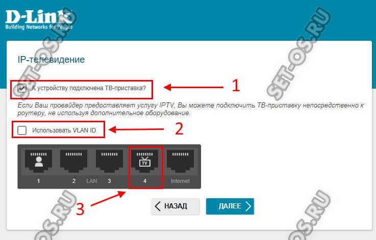 D-link dir-615 — настройка интернета для ростелеком, ттк, дом.ру, билайн. настройка wifi