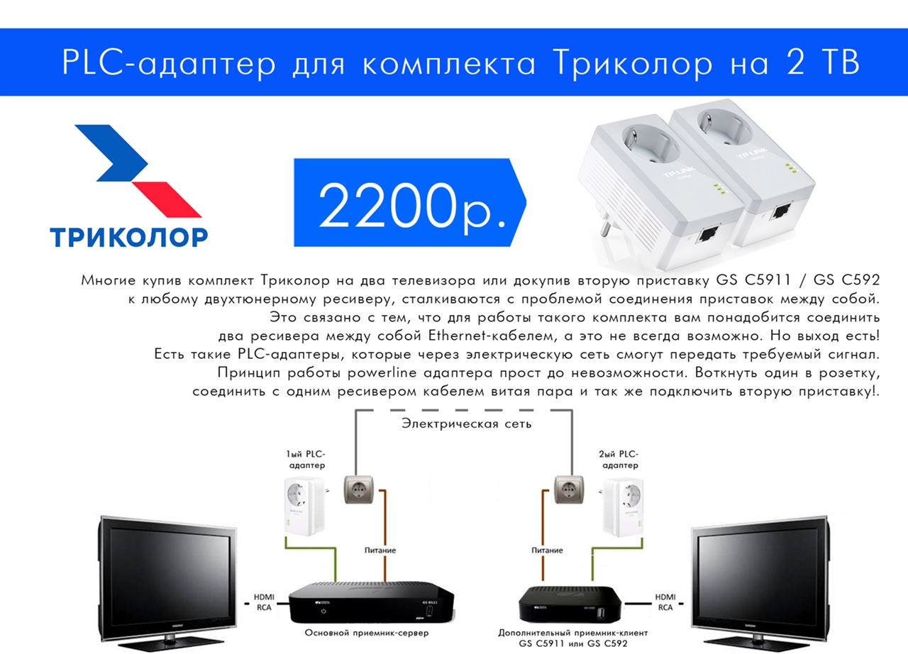 Plc адаптер ростелеком: как подключить, настройка, принцип работы
