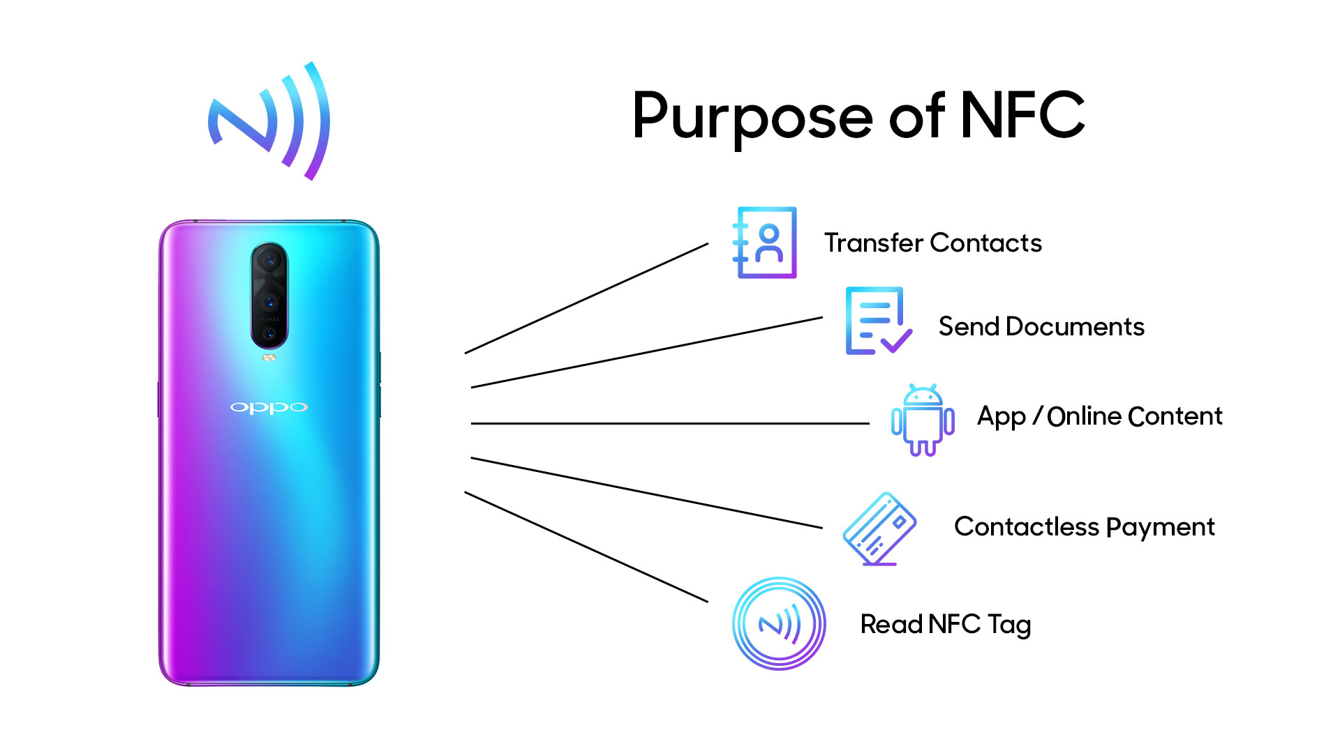 Технология nfc — как подключить, настроить и пользоваться