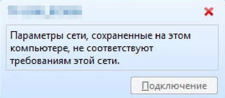 Сохраненные сети. Параметры сети, сохраненные на этом компьютере. Компьютер не соответствует требованиям.