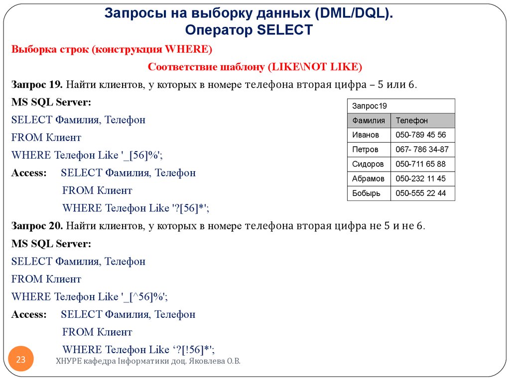 План выполнения запросов