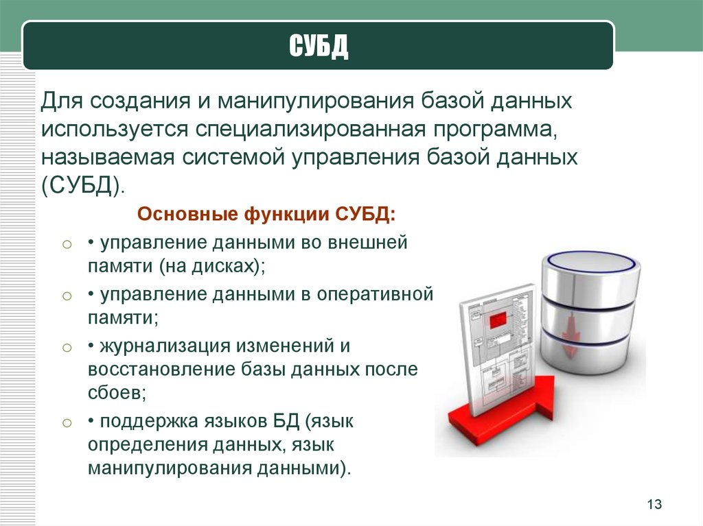 Базы данных и системы управления базами данных презентация