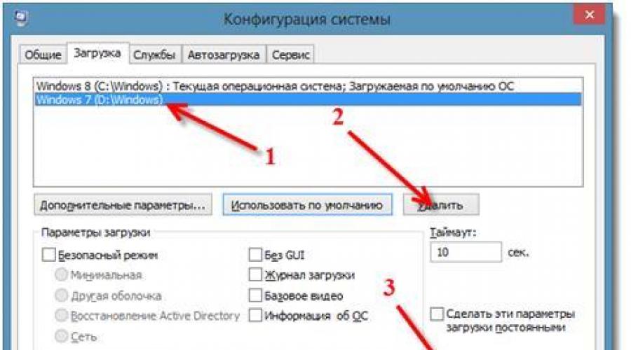 Как удалить 2 способами. Удалить операционную систему. Как удалить операционную систему. Операционная система удалить. Как удалить второй виндовс.