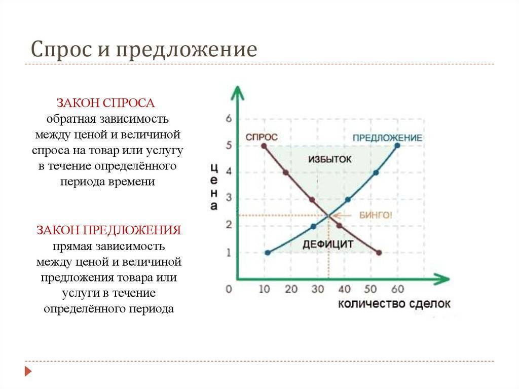 Выбираем автокликер для андроид
