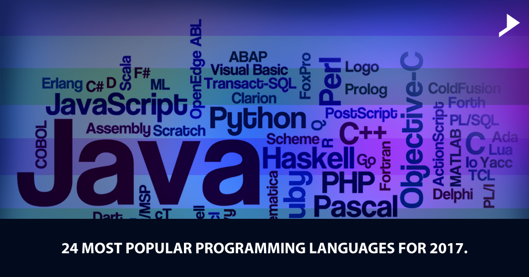 Programming на английском. Языки программирования. Основные языки программирования. Высокоуровневый язык программирования. Современные языки программирования.