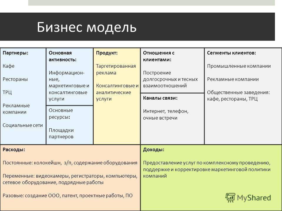 Как скачать магазин rustore и какие приложения там доступны?