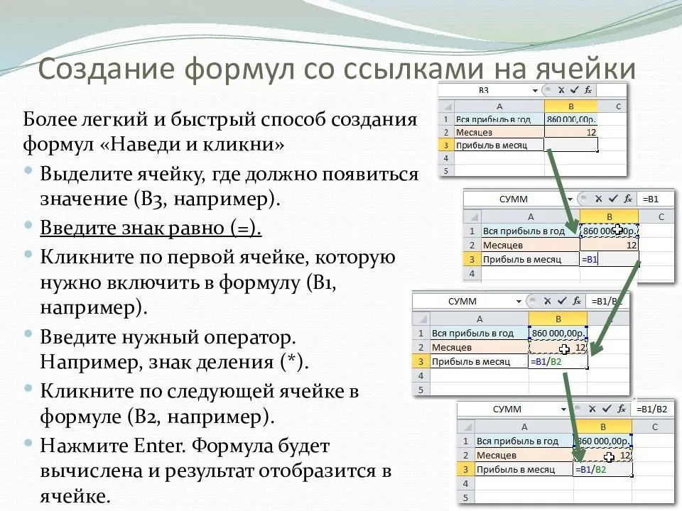 Как вставить формулы в презентацию