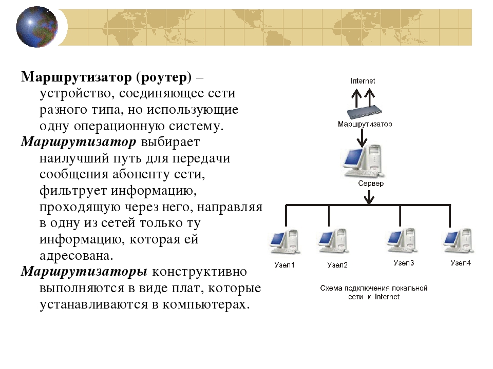 В чём разница между маршрутизатором и роутером: что такое роутер, в чём отличие роутера от маршрутизатора