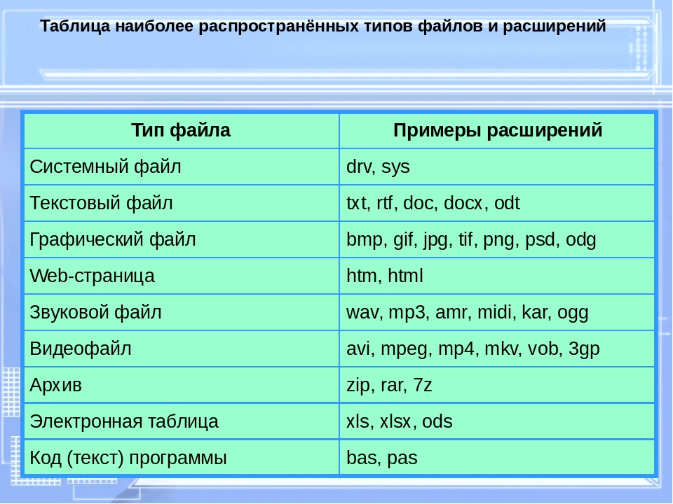 Тип файла картинки