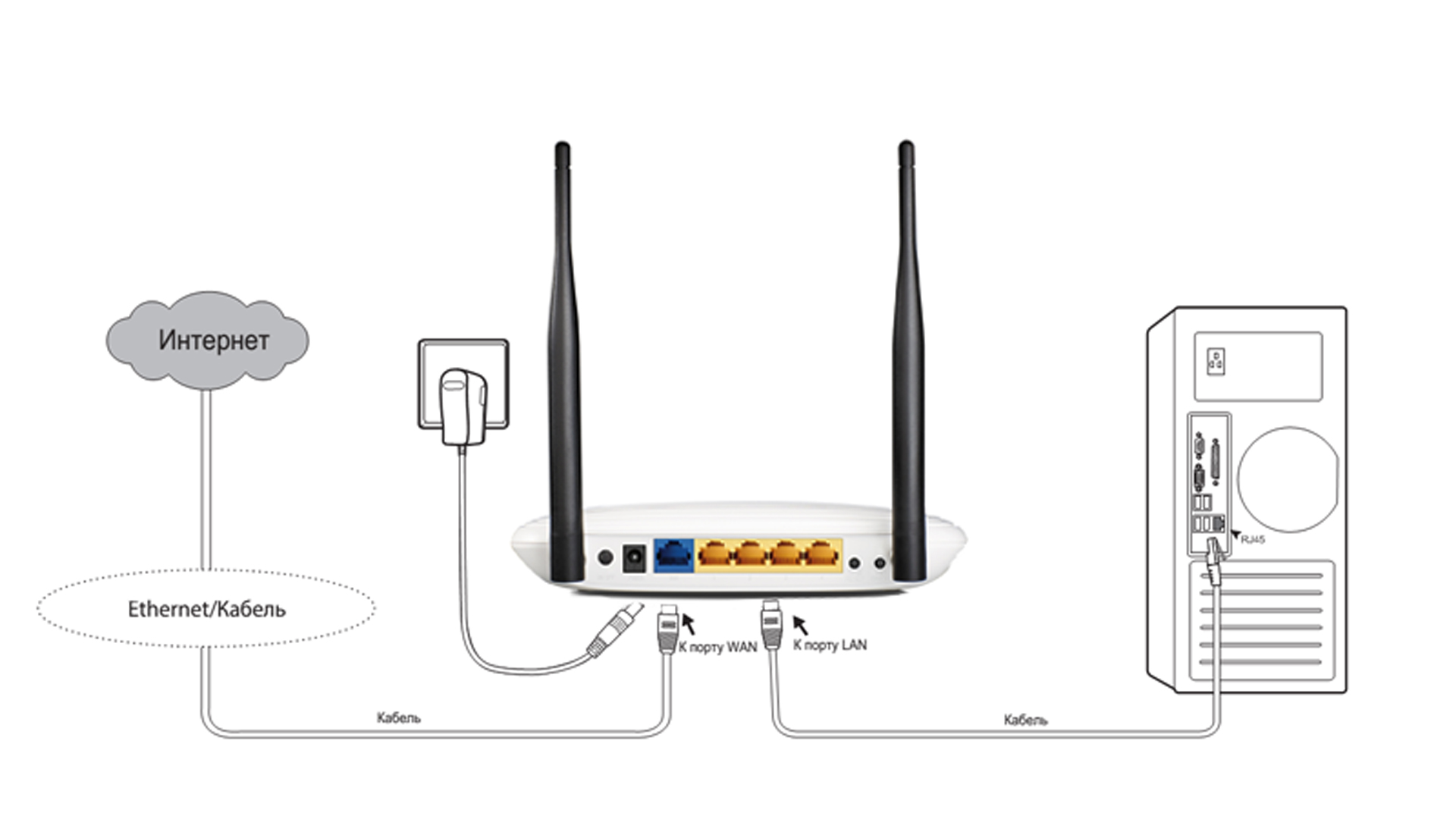 Схема роутера tp link