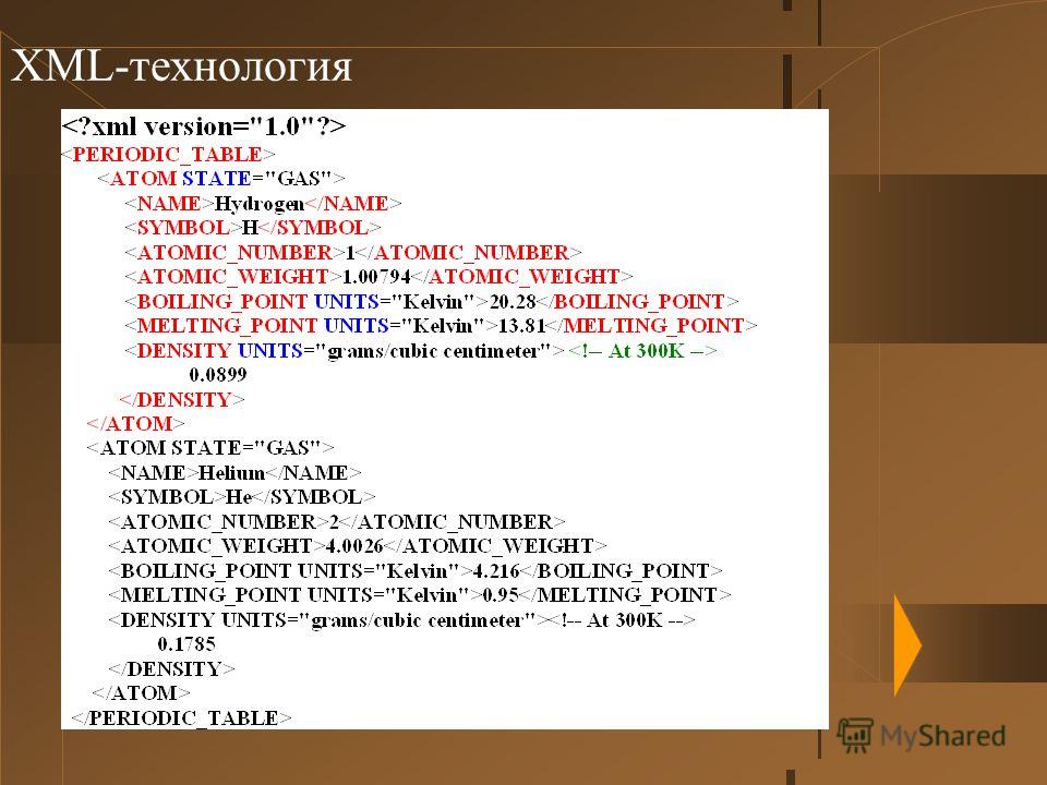 Xml это. XML технологии. XML фото. На основе XML. Формат XML фото.