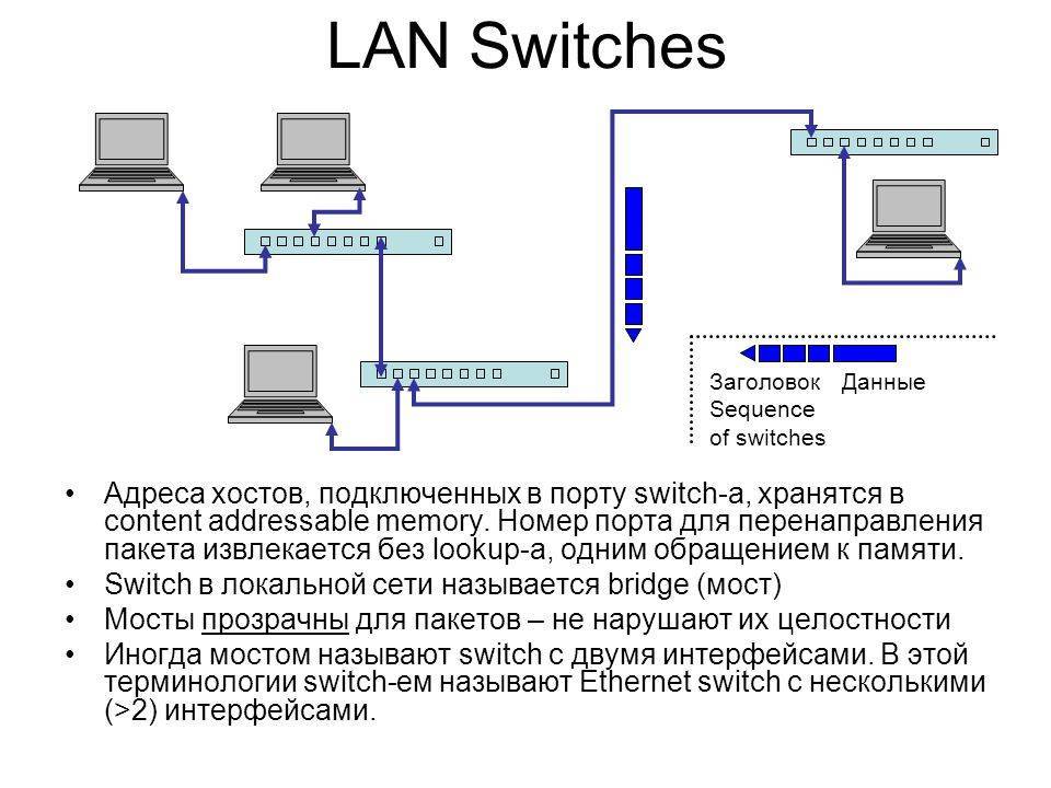 Как подключить компьютер к компьютеру - по сети, по wifi и через usb. | настройка оборудования