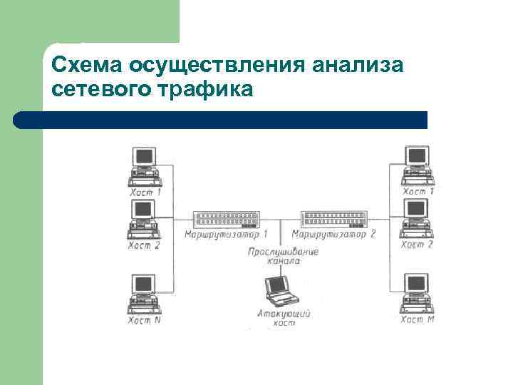 Бесплатная система мониторинга it инфраструктуры – обзор, установка, настройка | info-comp.ru - it-блог для начинающих