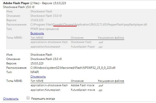 Shockwave flash зависает: отключаем лишние плееры в яндекс браузере | компьютер для чайников