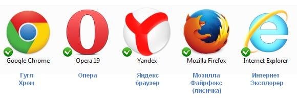 Виды браузеров. Браузеры с названиями. Значки интернет браузеров и их названия. Все виды браузеров. Браузеры картинки и названия.