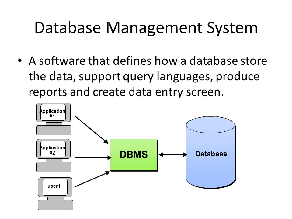 История развития sql презентация