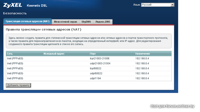 Адрес роутера keenetic. ZYXEL PPPOE. ZYXEL Keenetic Nat. Статические маршруты ZYXEL. Keenetic DSL Порты.