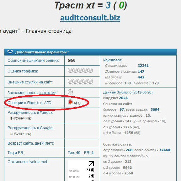 200 сайтов на которых можно заработать - подработка в интернете без вложений