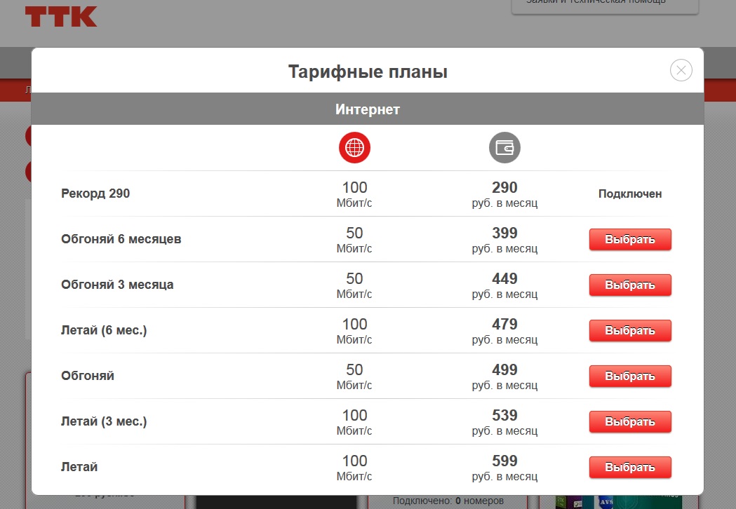 Ттк тарифы. Тарифный план. Тарифный план интернет. Тарифные планы интернет компании ТТК.