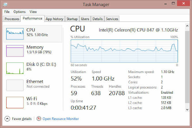 Что такое диспетчер задач windows | beginpc.ru