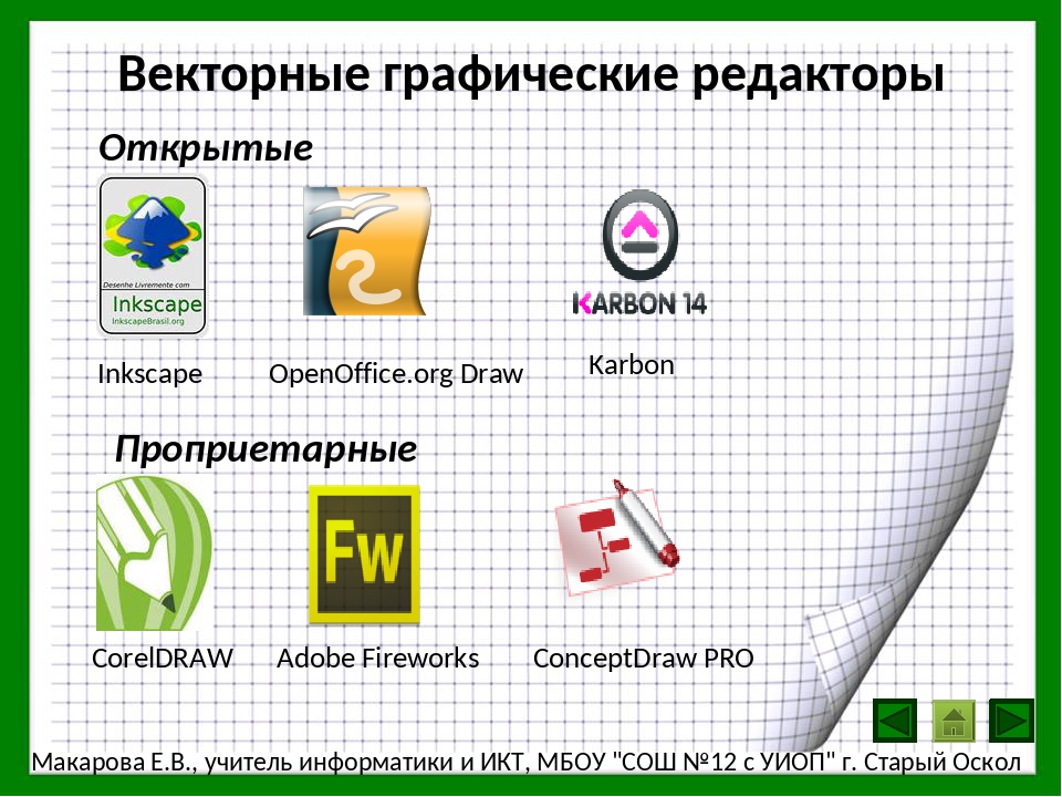 Расширение файла cdr: что это и как его открыть?