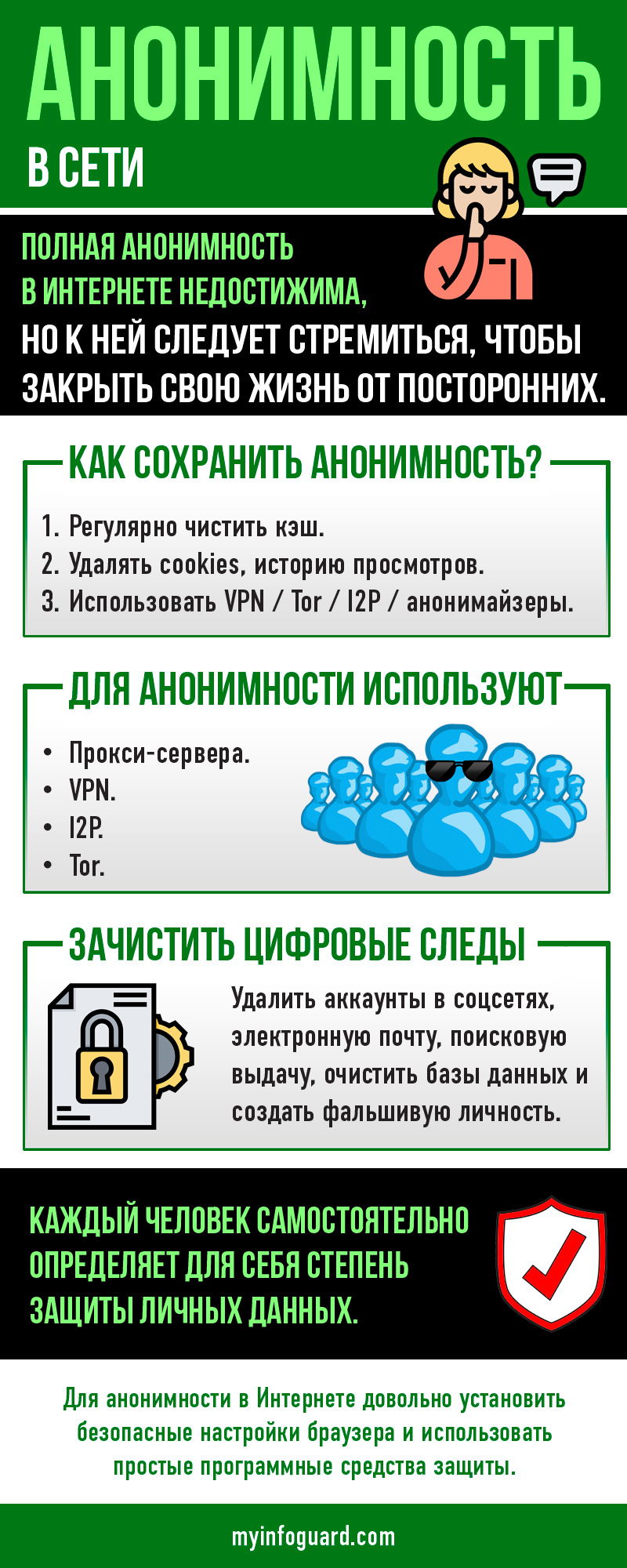 Snet сохрани свою анонимность. Анонимность в интернете. Анонимность и безопасность в интернете. Полная анонимность в сети интернет. Как быть анонимным в интернете.