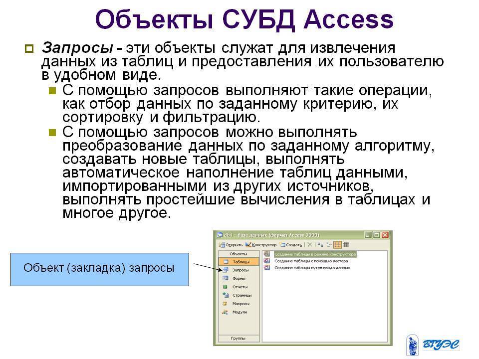 Перечислите объекты access