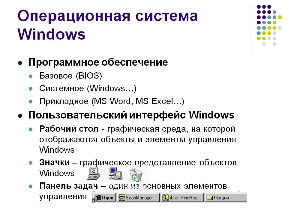 Что такое виндовс презентация