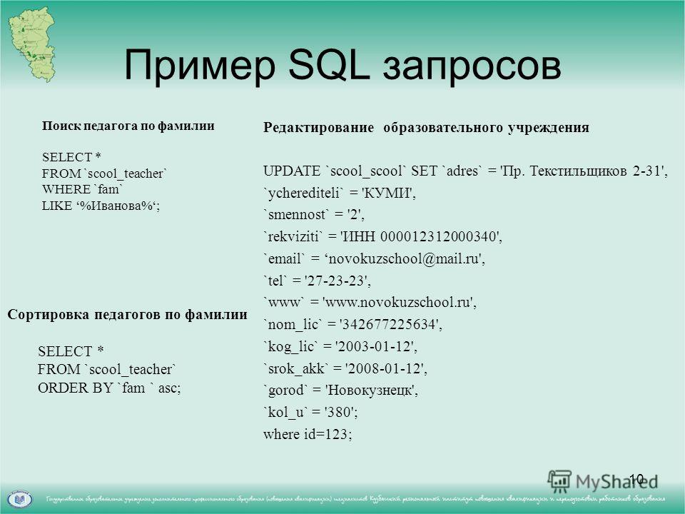 Примеры sql запросов к базе данных mysql