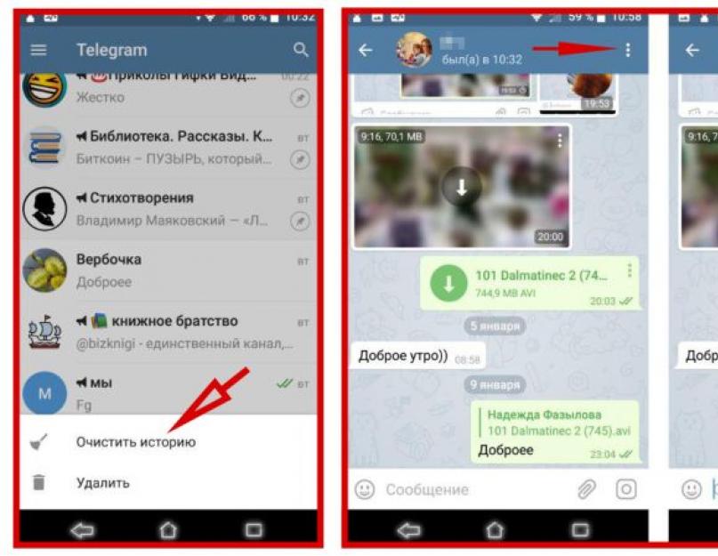 Политика конфиденциальности телеграм