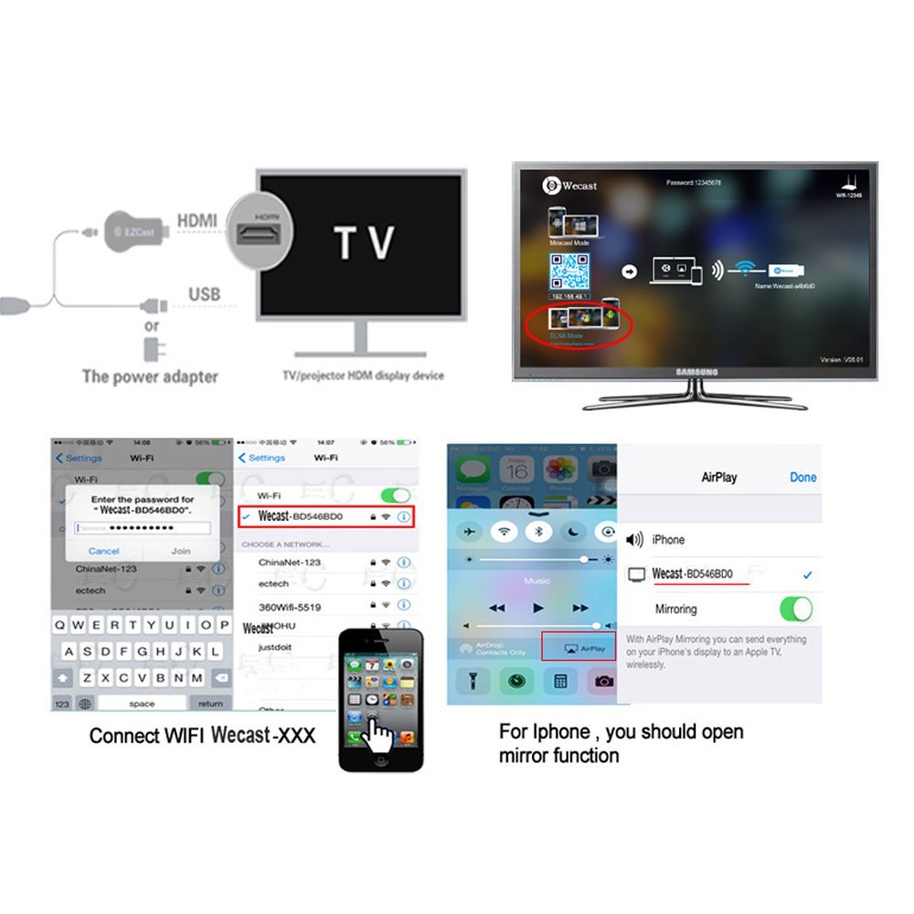 Как подключить iphone к телевизору. с проводом и без