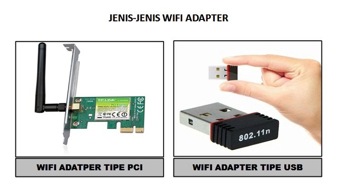 Драйвер для вай фай адаптера. Вай фай адаптер своими руками. Wi-Fi адаптер схема. Wi – Fi адаптер – для чего нужен. Подключить вай фай адаптер к т2.