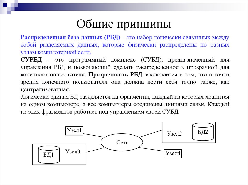 Методы описания схем баз данных в современных субд