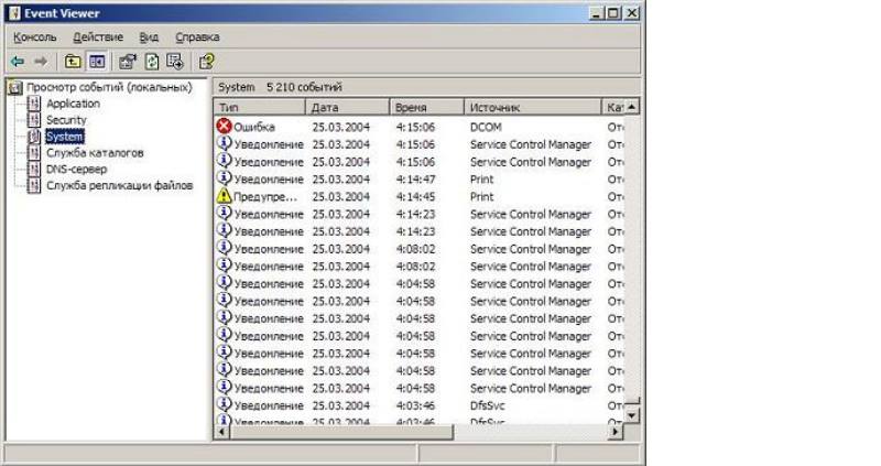 Источник service control manager. Журнал службы. Журнал служб Windows Server 2003. Service Control Manager. Журнал сбоев.