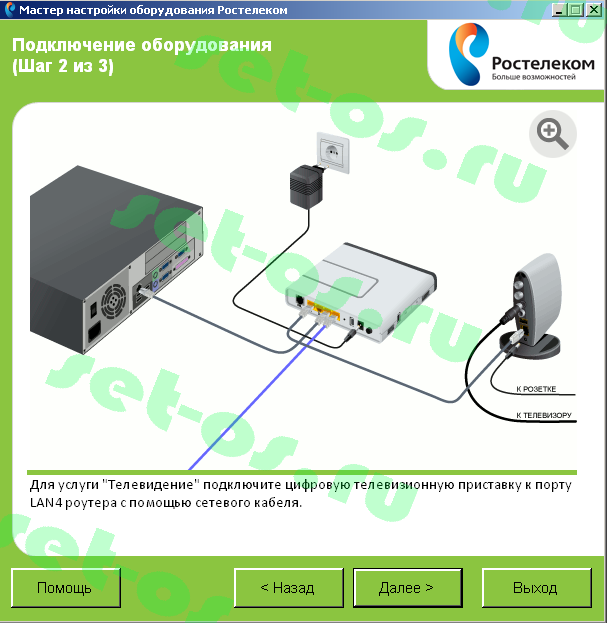 Ростелеком схема подключения тв и интернет