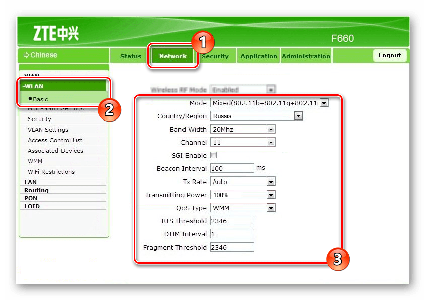 Как подключить к терминалу gpon роутер
